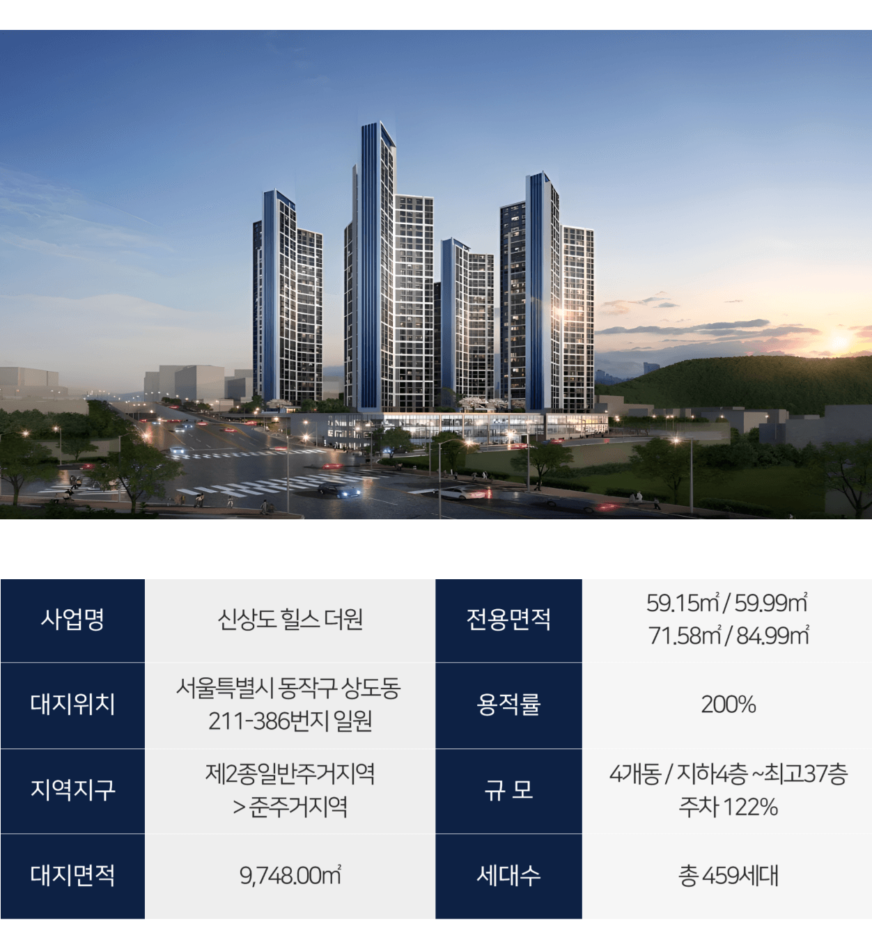 상도동 힐스더원_사업개요.png